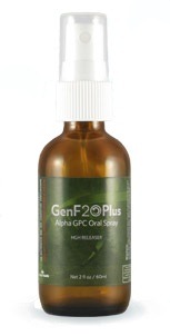 Genf20 Plus Spray