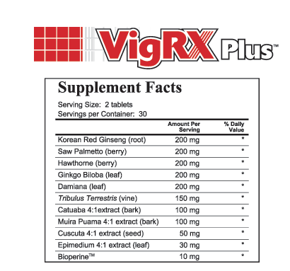 VigRX Plus ingredients list
