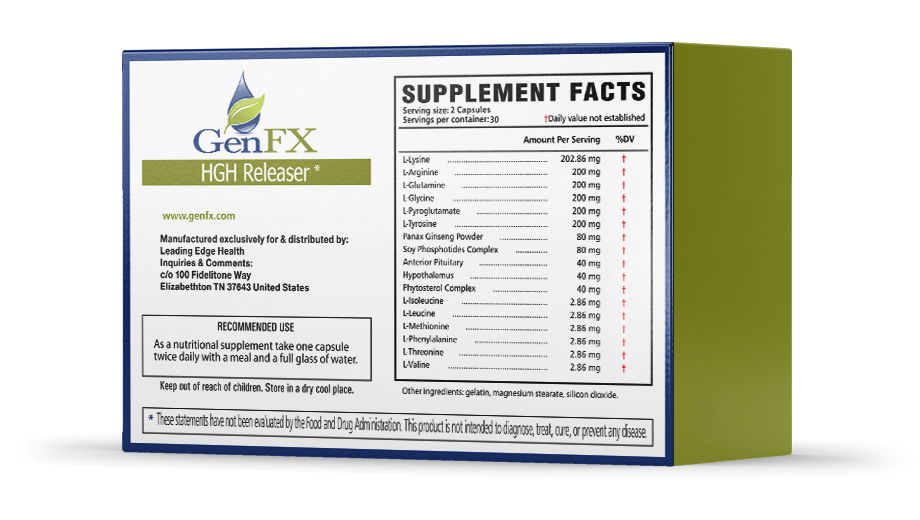 Ingredients of GenFX supplement 