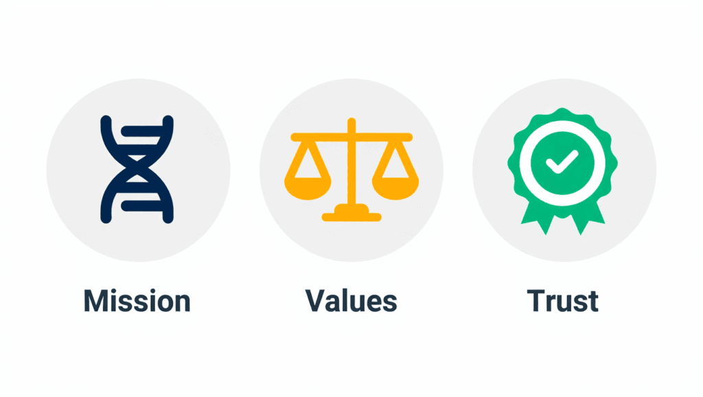 BoostHormone mission, value and trust